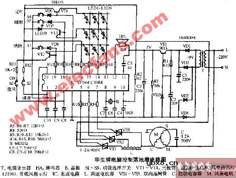 华生牌电脑控制落地扇电路图