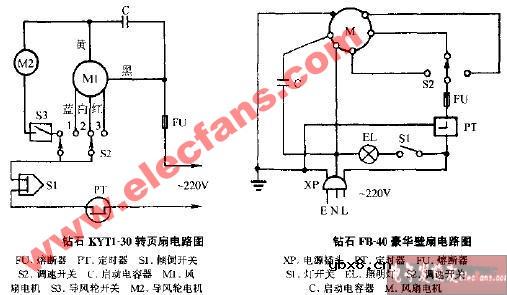 钻石FB-40豪华壁扇电路图