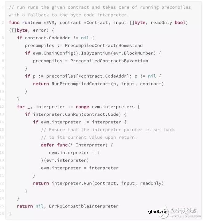 如何使用以太坊实现预编译合约