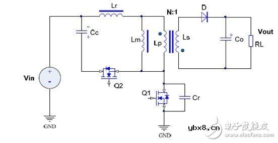 利用C2000 MCU实施并网微型太阳能逆变器