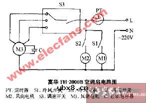 富华FH-2000B空调扇电路图