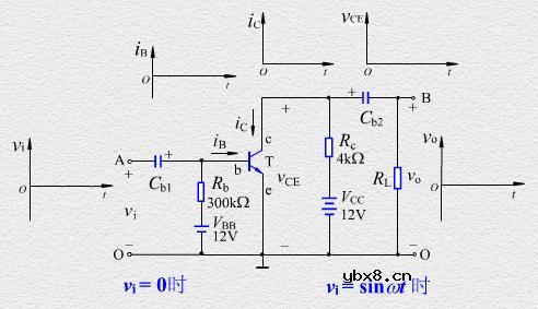 共射极放大电路