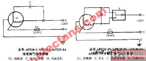 永华APK20-4N APK25-5N APK30-6N A