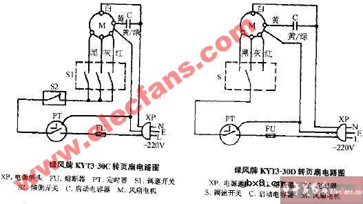 绿风牌KYT3-30D转页扇电路图