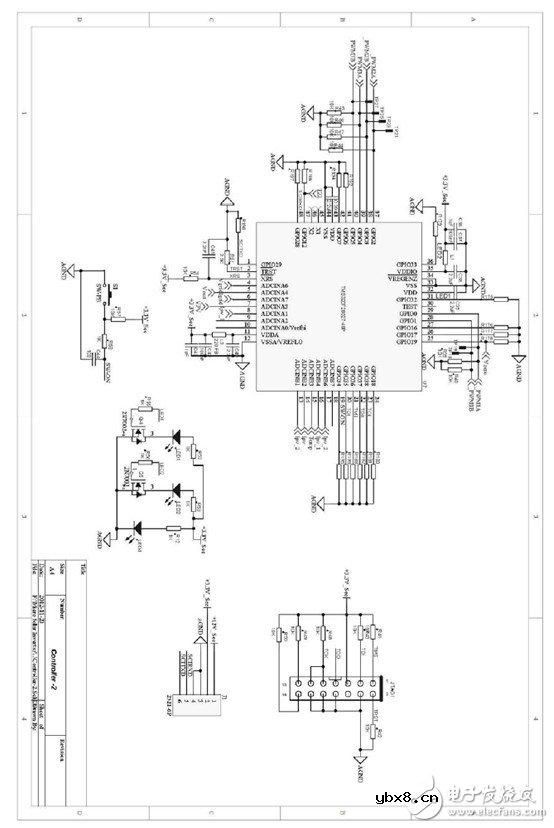 利用C2000 MCU实施并网微型太阳能逆变器