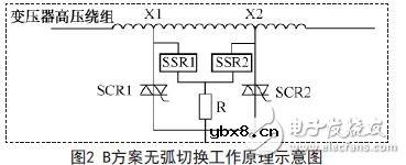 基于无弧有载调压实现无弧切换的解决方案