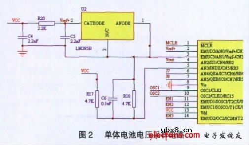 基于LIN总线的纯电动车电池管理系统设计