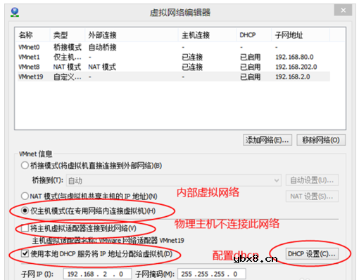 如何组建虚拟局域网？VMware10组建虚拟局域网方法介绍