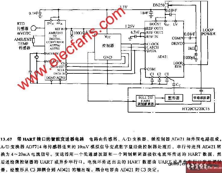 带HART接口的智能变送器电路