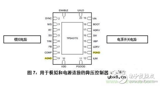 布局同步降压转换器要注意哪些要素呢？