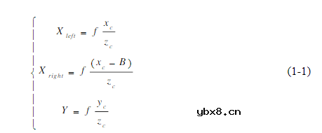 双目视觉三维定位原理解析