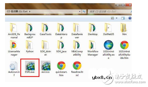 ArcGIS Desktop 10.2完全安装教程