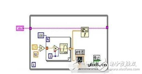 labview实现网络通信方法与实例 labview实现网络通信方法与实例
