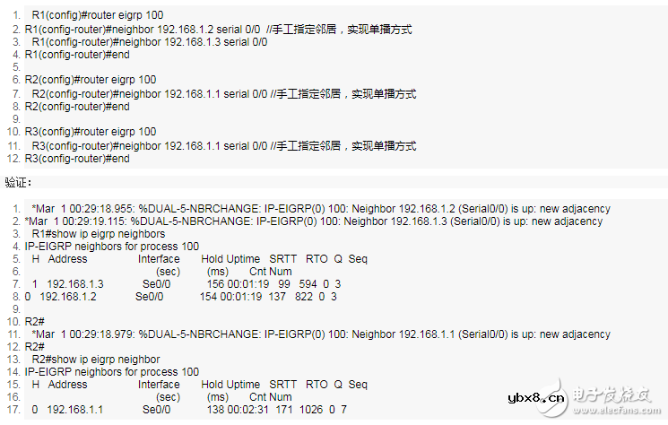 一文看懂EIGRP路由协议配置