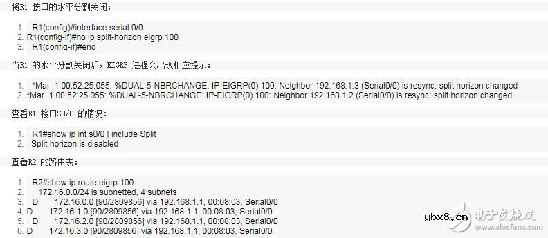 一文看懂EIGRP路由协议配置