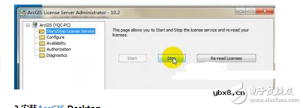 ArcGIS Desktop 10.2完全安装教程 ArcGIS Desktop 10.2完全安装教程