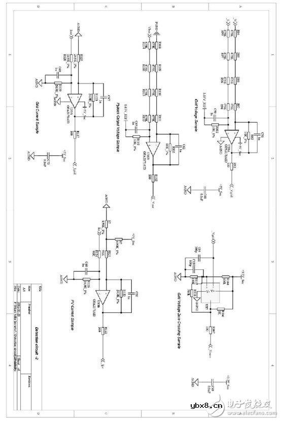 利用C2000 MCU实施并网微型太阳能逆变器