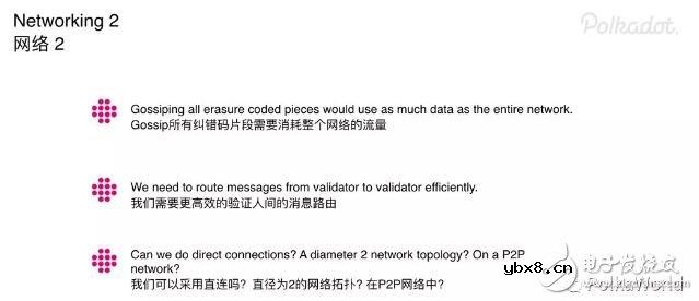 如何保证Polkadot网络的安全性