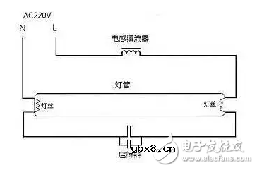 为什么电网中存在有功功率与无功功率? 为什么电网中存在有功功率与无功功率?