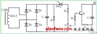 光伏并网逆变器控制的设计