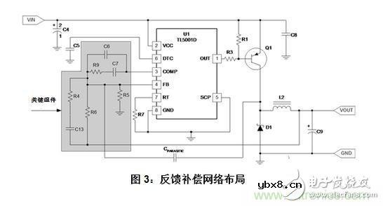 布局同步降压转换器要注意哪些要素呢？