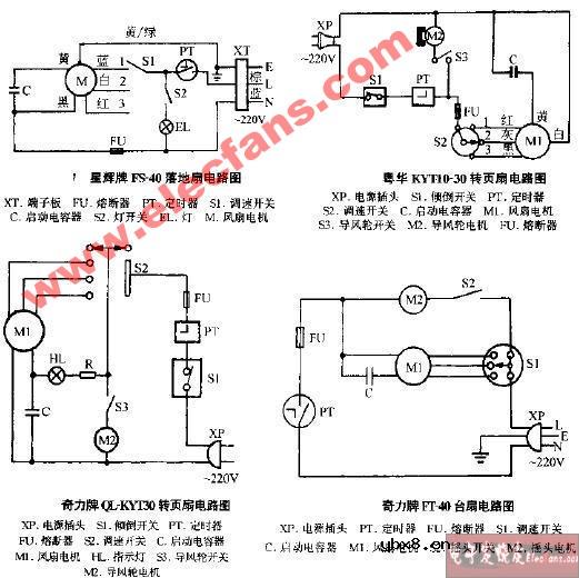 奇力牌QL-KYT30转页扇电路图