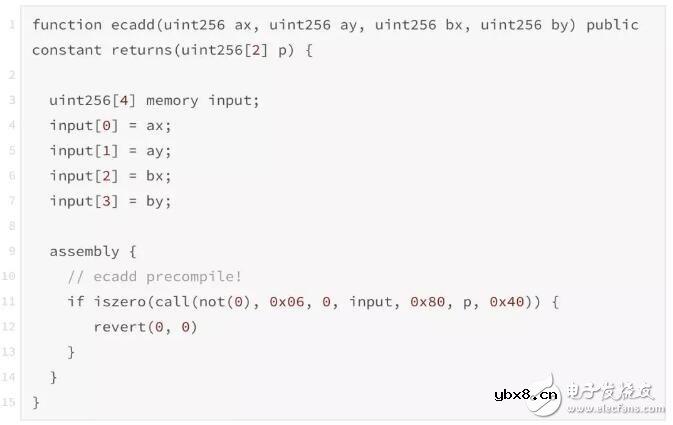 如何使用以太坊实现预编译合约