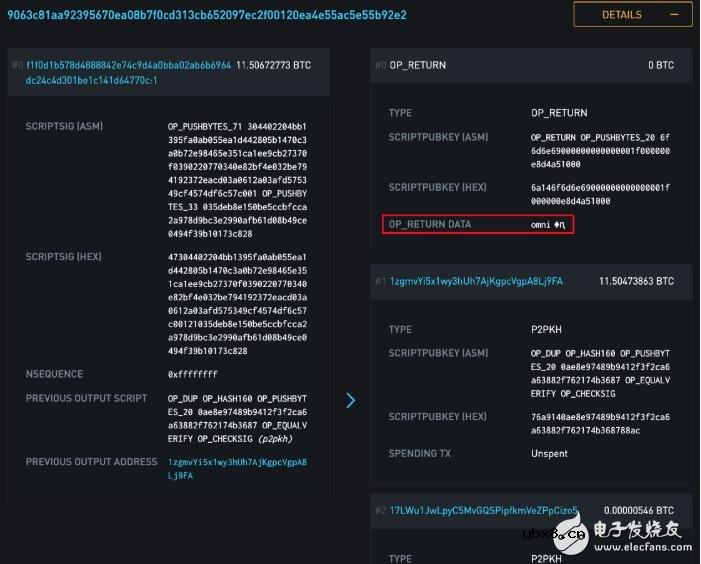 以太币和比特币是如何运作的