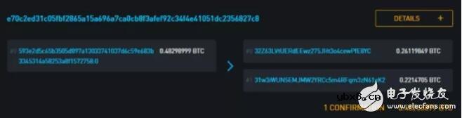 比特币隐私保护的工作原理介绍