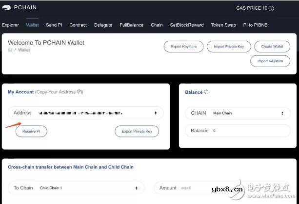 全球最大规模的原生多链系统PCHAIN介绍