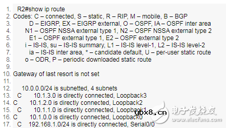 一文看懂EIGRP路由协议配置
