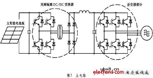 浅谈太阳能发电系统控制板的设计