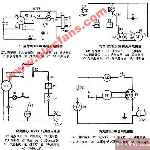 粤华KYT10-30转页扇电路图