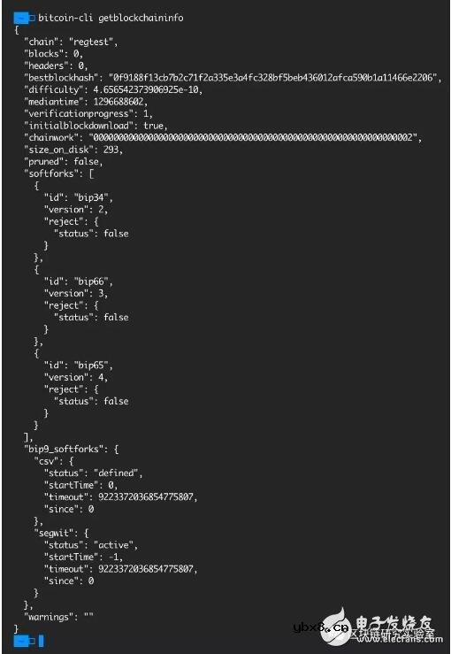 如何构建出LightWork Web应用程序