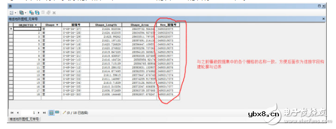 ArcGIS 10.2对地形图进行无缝拼接 ArcGIS 10.2对地形图进行无缝拼接