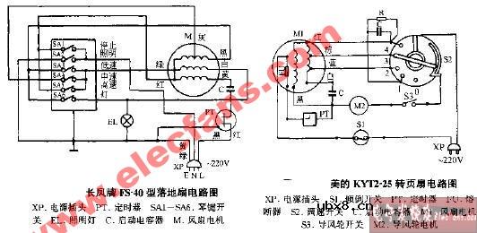 美的KYT2-25转页扇电路图