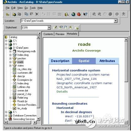 ArcGIS用途_使用ArcGIS能做些什么 ArcGIS用途_使用ArcGIS能做些什么