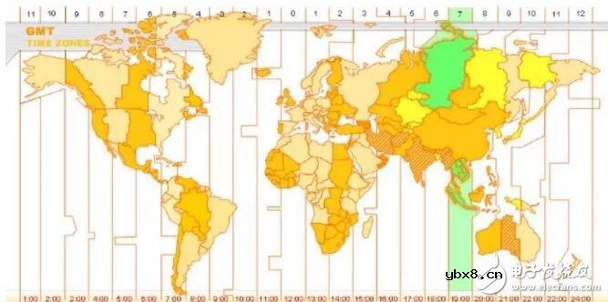 比特币隐私保护的工作原理介绍