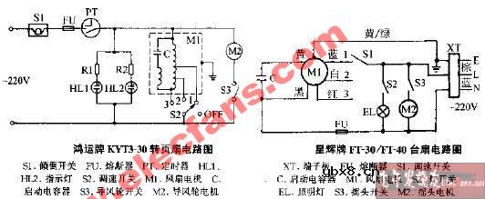 星辉牌FT-30 FT-40台扇电路图