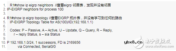 一文看懂EIGRP路由协议配置