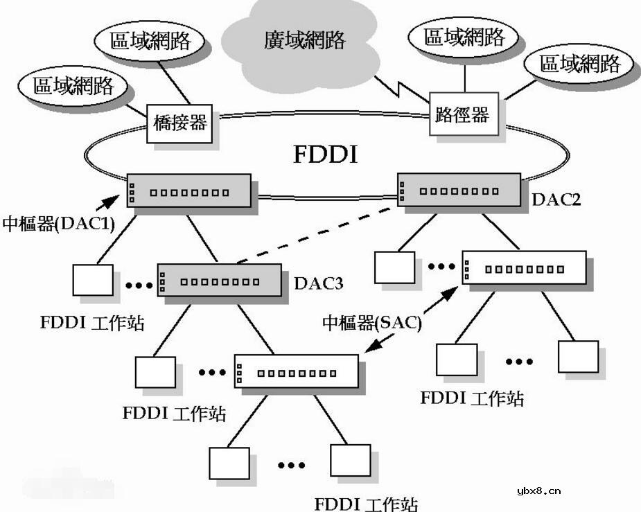 什么是同步传输_同步传输有什么特点