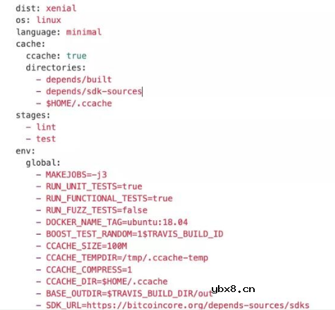 如何使用Travis CI对Github项目进行持续集成来提升项目开发的效率