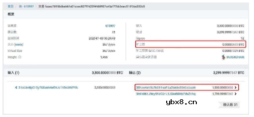 比特币转账的手续费到底该如何计算 比特币转账的手续费到底该如何计算