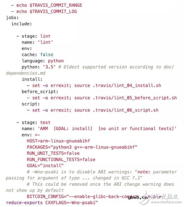 如何使用Travis CI对Github项目进行持续集成来提升项目开发的效率