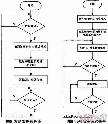 crc校验错误_crc校验错误怎么解决