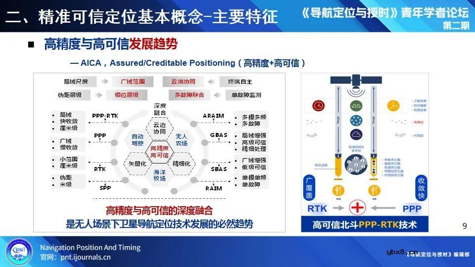 无人化应用场景定位技术试验系统建设与测试