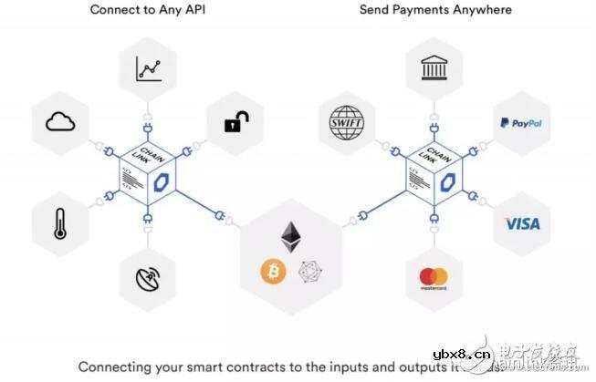 可信计算框架TCF的基本工作原理解析