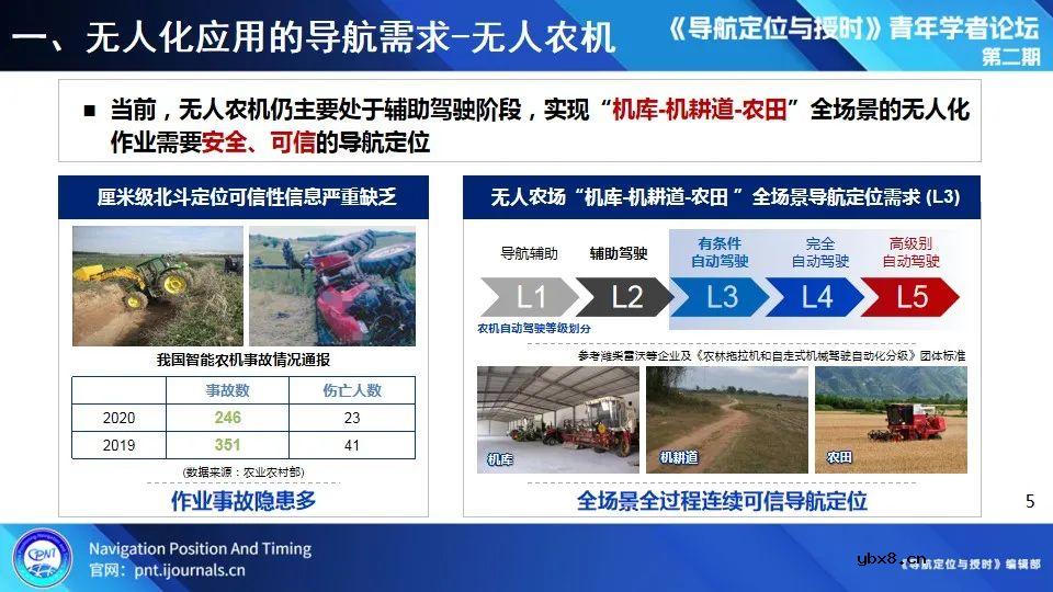 无人化应用场景定位技术试验系统建设与测试