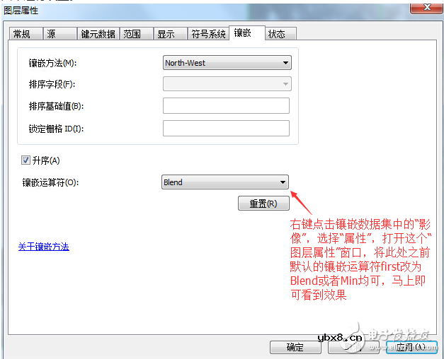 ArcGIS 10.2对地形图进行无缝拼接 ArcGIS 10.2对地形图进行无缝拼接