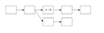 什么是比特币，比特币原理详解